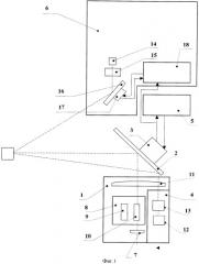 Прибор для дневного и ночного наблюдения (патент 2343514)