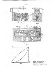 Электрогидравлический усилитель-преоб-разователь (патент 848770)