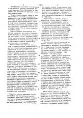 Способ выделения бензо( @ )тиофена и нафталина из нафталиновой фракции (патент 1133254)