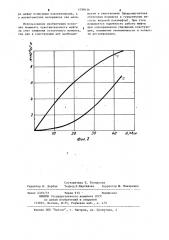 Электромагнитная порошковая муфта (патент 1099136)