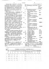 Способ получения полимерной композиции на основе поливинилхлорида (патент 1213044)