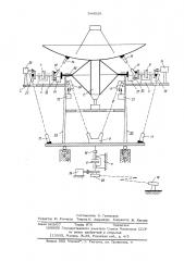 Устройство для наведения радиотелескопа (патент 544026)