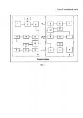 Способ подводной связи (патент 2645893)