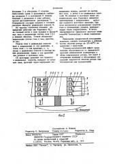 Обмотка нереверсивного ротора турбогенератора с газовым охлаждением (патент 1056369)