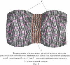 Способ изготовления цельнотканых оболочек с усилительными элементами (патент 2358049)