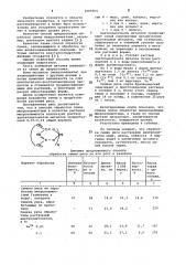 Способ обработки семян риса (патент 1009304)