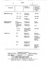 Способ изготовления эпоксидного листового стеклопластика (патент 1054091)