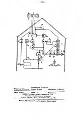 Устройство регулирования температуры воздуха в теплице (патент 1113040)