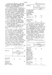 Способ обработки порошкообразного сополимера этилена с винилацетатом (патент 1186624)