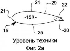 Устройство, которое подвергается воздействию потока текучей среды (патент 2519602)