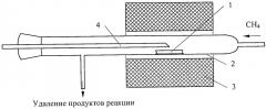 Способ получения покрытия из карбида кремния на кварцевом изделии (патент 2558812)