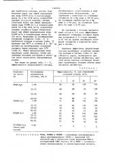 Состав для ингибирования солеотложений (патент 1165644)