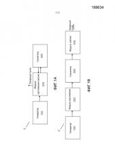 Фемтосекундный лазер высокой мощности с частотой повторения, регулируемой согласно скорости сканирования (патент 2589268)
