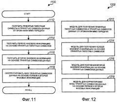 Фазовая коррекция для ofdm и mimo передач (патент 2433552)