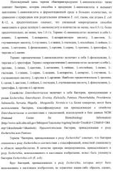 Способ получения l-треонина с использованием бактерии, принадлежащей к роду escherichia, в которой инактивирован оперон ycbponme (оперон ssueadcb) (патент 2392326)