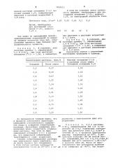 Способ получения хлоридного раствора циркония (патент 1010013)