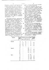 Способ получения алюминиевых сплавов в электролизере (патент 1157071)