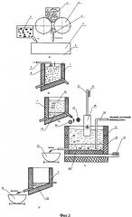Способ переработки отвального сталеплавильного шлака (патент 2572438)