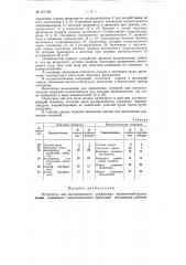 Устройство для дистанционного управления краном- трубоукладчиком (патент 151782)