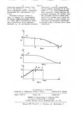 Система управления шлифовальным станком (патент 1201114)