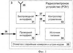 Способ и устройство автоматизированной сериализации для массового производства радиоэлектронных устройств (патент 2500019)