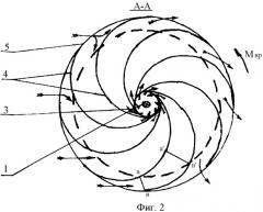 Аэротурбина для использования энергии воздушных потоков (патент 2329399)