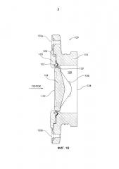 Высокотемпературные уплотнения для использования в поворотных клапанах (патент 2659429)