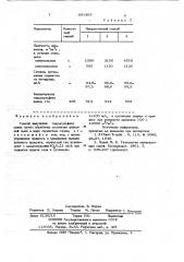 Способ получения гидросульфита цинка (патент 691403)