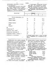 Электролит для осаждения покрытий из сплава олово-кадмий (патент 865996)