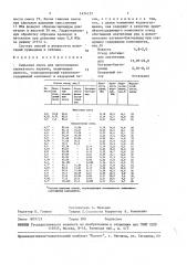 Сырьевая смесь для изготовления силикатного кирпича (патент 1474137)