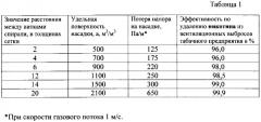 Регулярная насадка для тепло-массообменных аппаратов, преимущественно биореакционных (патент 2548439)