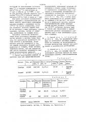 Способ изготовления мишеней из изотопов серы для ядерно- физических исследований (патент 1439754)