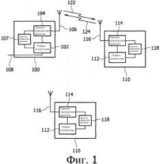 Способ связи в сети мобильной связи (патент 2557790)