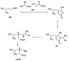 Способ и промежуточные соединения для получения прегабалина (патент 2628298)
