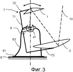 Антенная конструкция с подвижным пучком (патент 2574351)