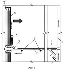 Способ блоковой подготовки и отработки сближенных пологих сильвинитовых пластов камерами (патент 2552270)