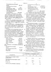 Композиция для получения пенопласта (патент 896011)