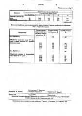 Способ возделывания огурцов (патент 1625425)