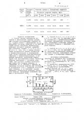 Способ оценки склонности металлов к образованию горячих трещин (патент 747662)