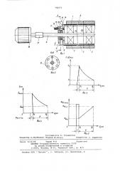 Устройство для регулирования натяжения нити при намотке (патент 740671)