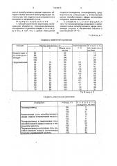 Способ осветления суспензии (патент 1650610)