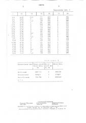 Способ изготовления спортивных мячей (патент 1586726)