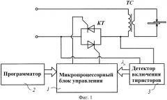 Способ определения коэффициента мощности контактной сварочной машины (патент 2424098)