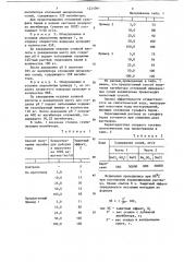 Способ получения ингибитора отложений минеральных солей (патент 1231061)