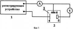 Способ оценки депуринизации нуклеиновых кислот и устройство для его осуществления (патент 2390009)