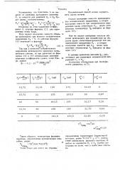Способ определения точки кюри в сегнетополупроводниках типа а в с (патент 714261)