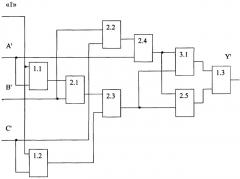 Устройство логических и арифметических операций с дискретными и аналоговыми значениями нулей и единиц (патент 2356090)