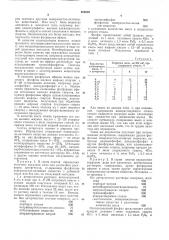 Моющее средство (патент 266659)