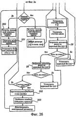 Универсальная система детонаторов (патент 2257539)