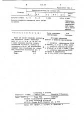 Паста для ремонта изложниц (патент 956134)